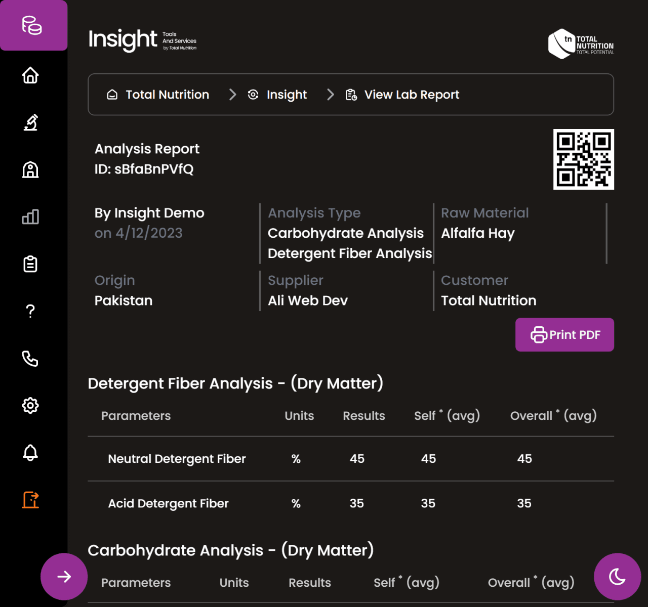 Thumbnail for Insight